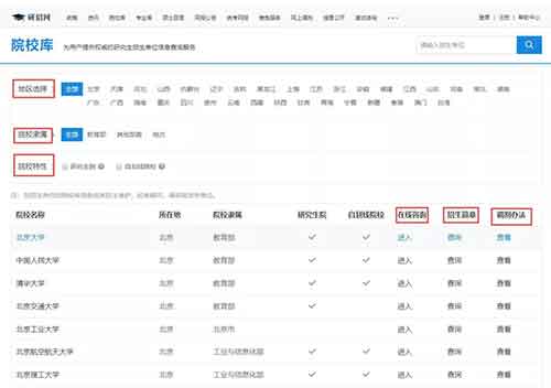 中国研究生招生信息网4.jpg